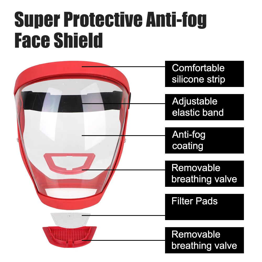 VertaMart™ Full Face Shield